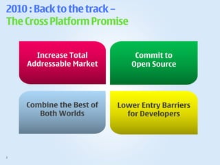 2010 : Back to the track –
The Cross Platform Promise


      Increase Total          Commit to
    Addressable Market       Open Source




    Combine the Best of   Lower Entry Barriers
       Both Worlds          for Developers




2
 