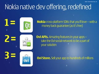 Nokia + Ovi Developer Story | 46




Nokia native dev offering, redefined

1=           Nokia cross-platform SDKs that you’ll love – with a
               money back guarantee (as it’s free)



2=           Ovi APIs. Amazing features in your apps –
                take the Ovi social network to be a part of
                your solution


3=           Ovi Store. Sell your app to hundreds of millions
 