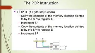 Stack and; parameters passing through stack | PPTX