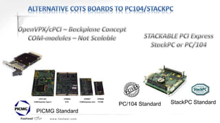 Stack PC in PC104 Land | PPT