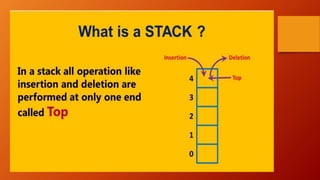 stack ppt.pptx