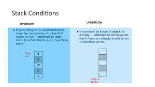 Stack and stack operations in data structure | PPTX