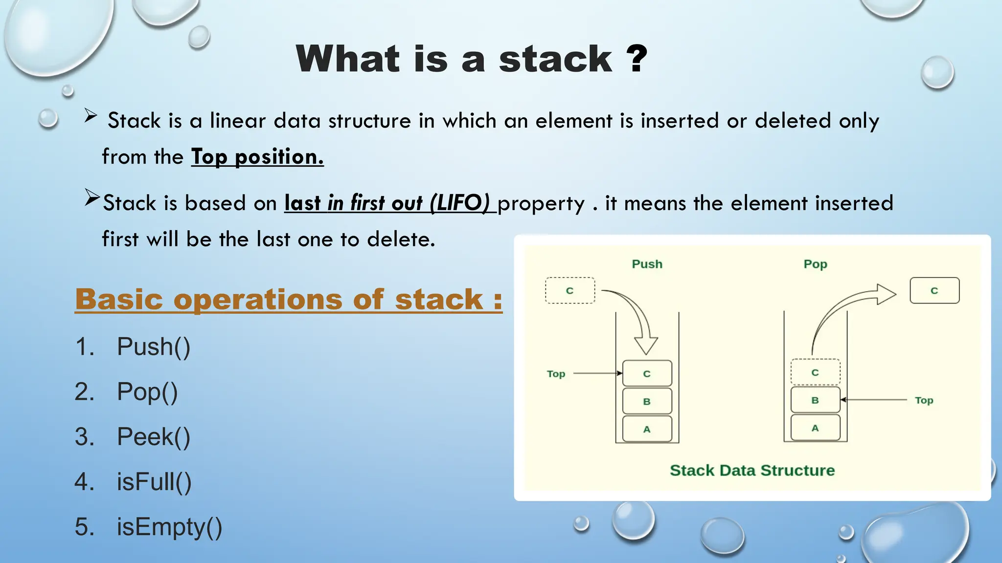 stack_ppt_DSA(sudipta samanta).pptx push,pop,peek operation | PPT