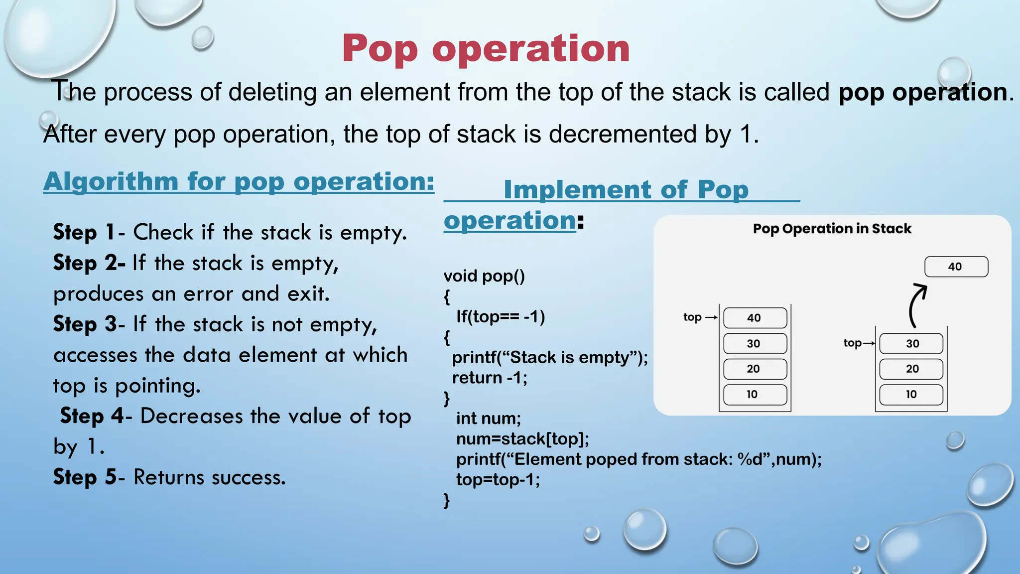 stack_ppt_DSA(sudipta samanta).pptx push,pop,peek operation | PPT
