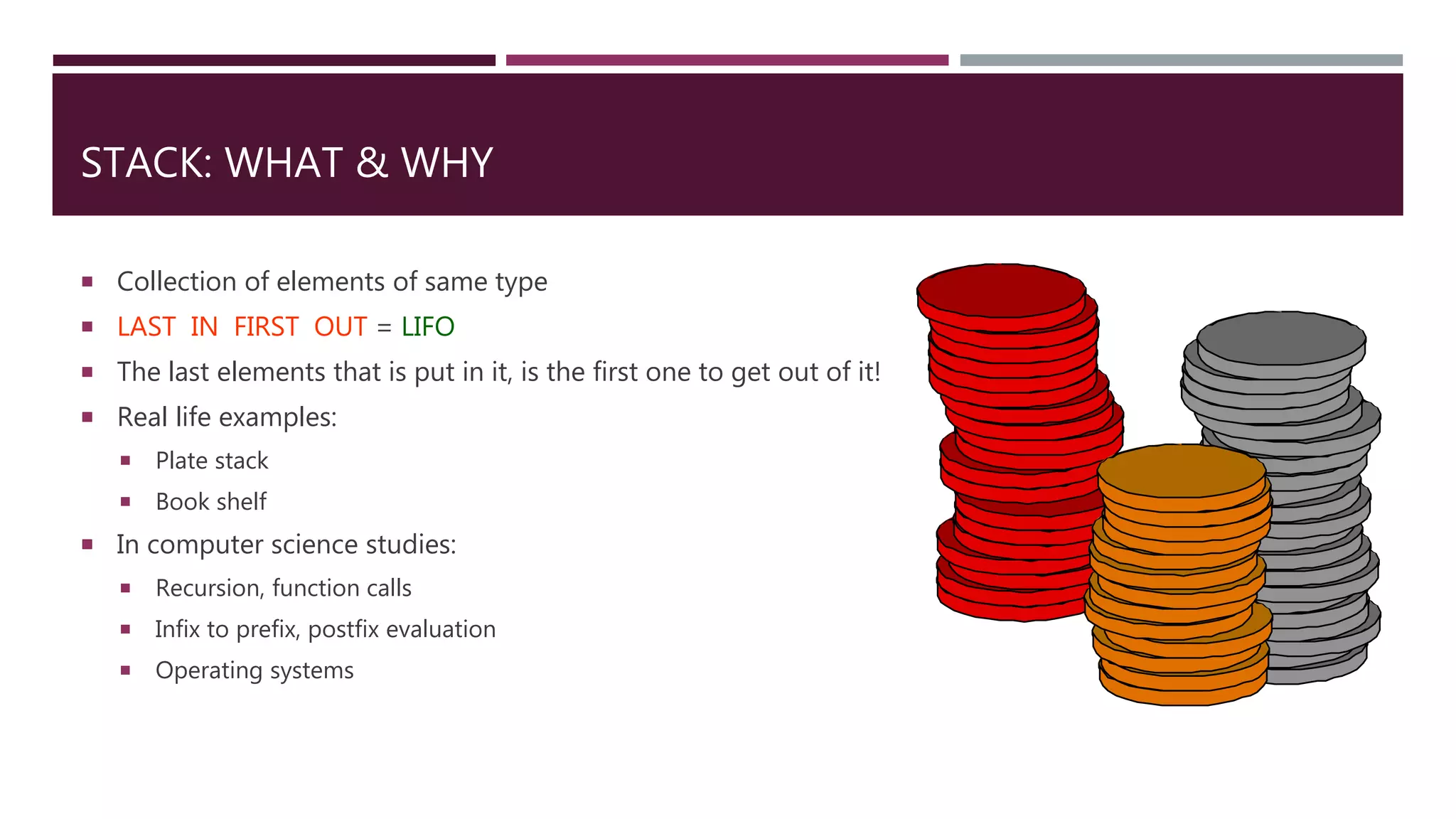 STACK: WHAT & WHY
Collection of elements of same type
LAST IN FIRST OUT = LIFO
The last elements that is put in it, is the first one to get out of it!
Real life examples:
Plate stack
Book shelf
In computer science studies:
Recursion, function calls
Infix to prefix, postfix evaluation
Operating systems