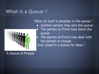 What is a Queue ? 
What all stuff is possible in the queue ? 
● Another person may join the queue 
● The person at Front may leave the 
queue 
● The person at Front may deal with 
the person in-charge 
Ever stood in a queue for dosa ? 
A Queue of People 
 