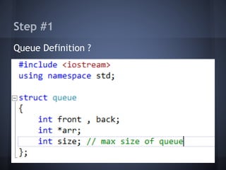 Step #1 
Queue Definition ? 
 