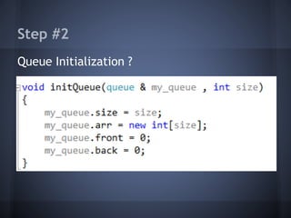 Step #2 
Queue Initialization ? 
 