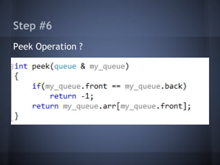 Step #6 
Peek Operation ? 
 
