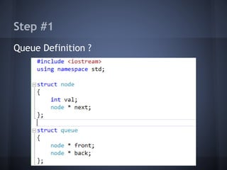 Step #1 
Queue Definition ? 
 
