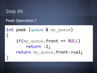 Step #6 
Peek Operation ? 
 
