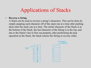 Introduction to Stack And Queue For BPSC TRE Students | PPTX