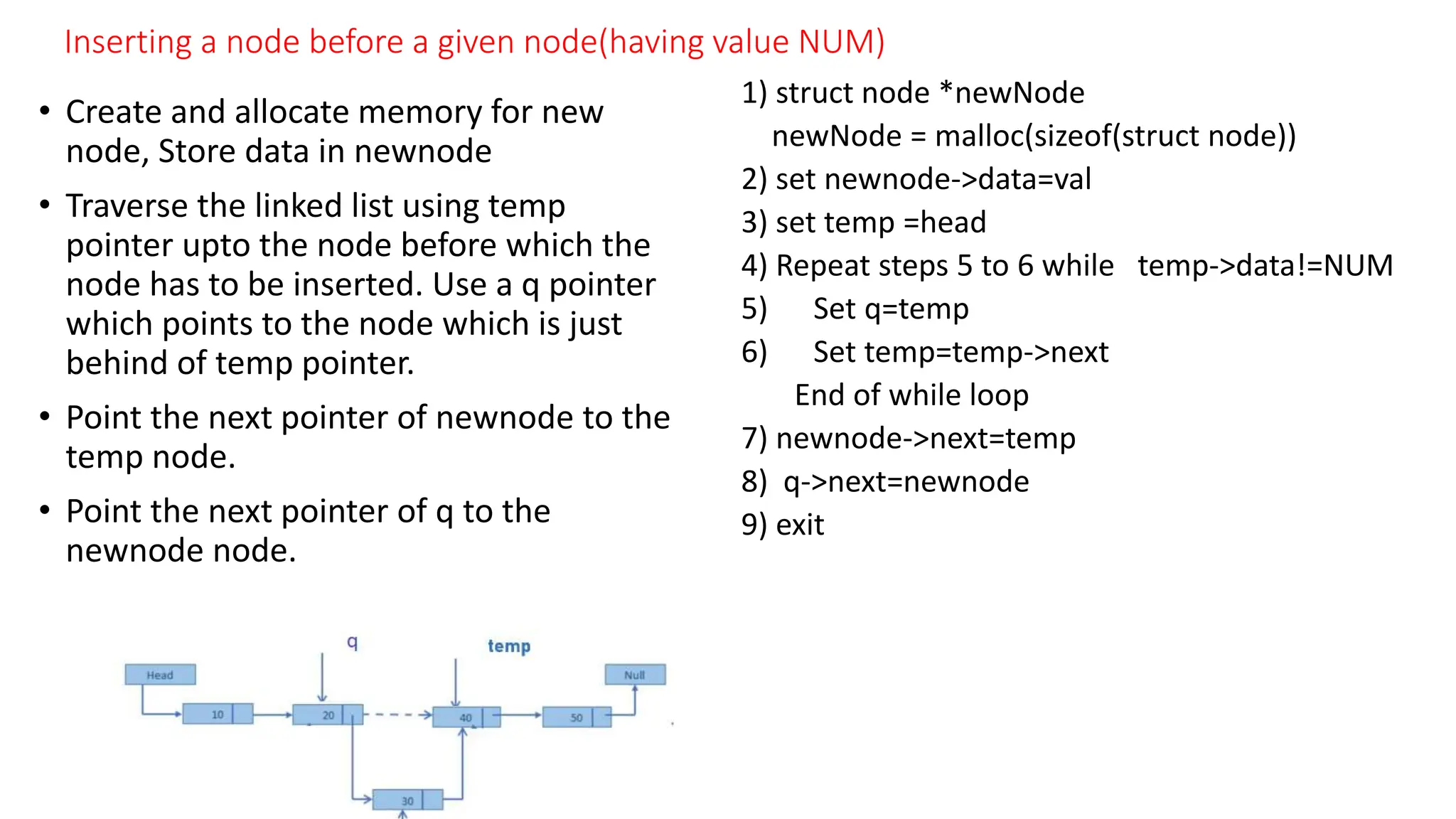 Inserting a node before a given node(having value NUM)
1) struct node *newNode
newNode = malloc(sizeof(struct node))
2) set newnode->data=val
3) set temp =head
4) Repeat steps 5 to 6 while temp->data!=NUM
5) Set q=temp
6) Set temp=temp->next
End of while loop
7) newnode->next=temp
8) q->next=newnode
9) exit
&bull; Create and allocate memory for new
node, Store data in newnode
&bull; Traverse the linked list using temp
pointer upto the node before which the
node has to be inserted. Use a q pointer
which points to the node which is just
behind of temp pointer.
&bull; Point the next pointer of newnode to the
temp node.
&bull; Point the next pointer of q to the
newnode node.
 