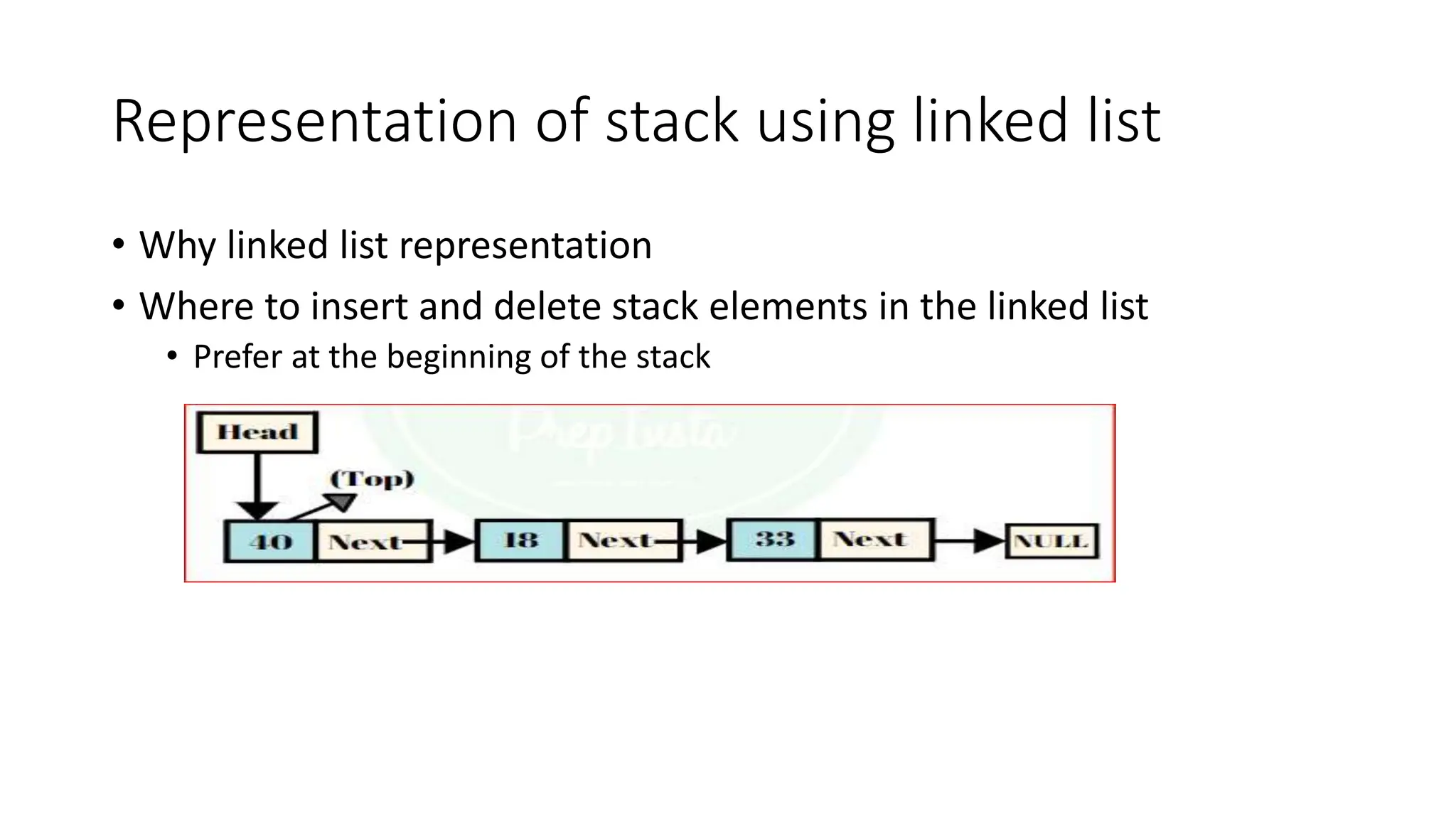 Representation of stack using linked list
&bull; Why linked list representation
&bull; Where to insert and delete stack elements in the linked list
&bull; Prefer at the beginning of the stack
 