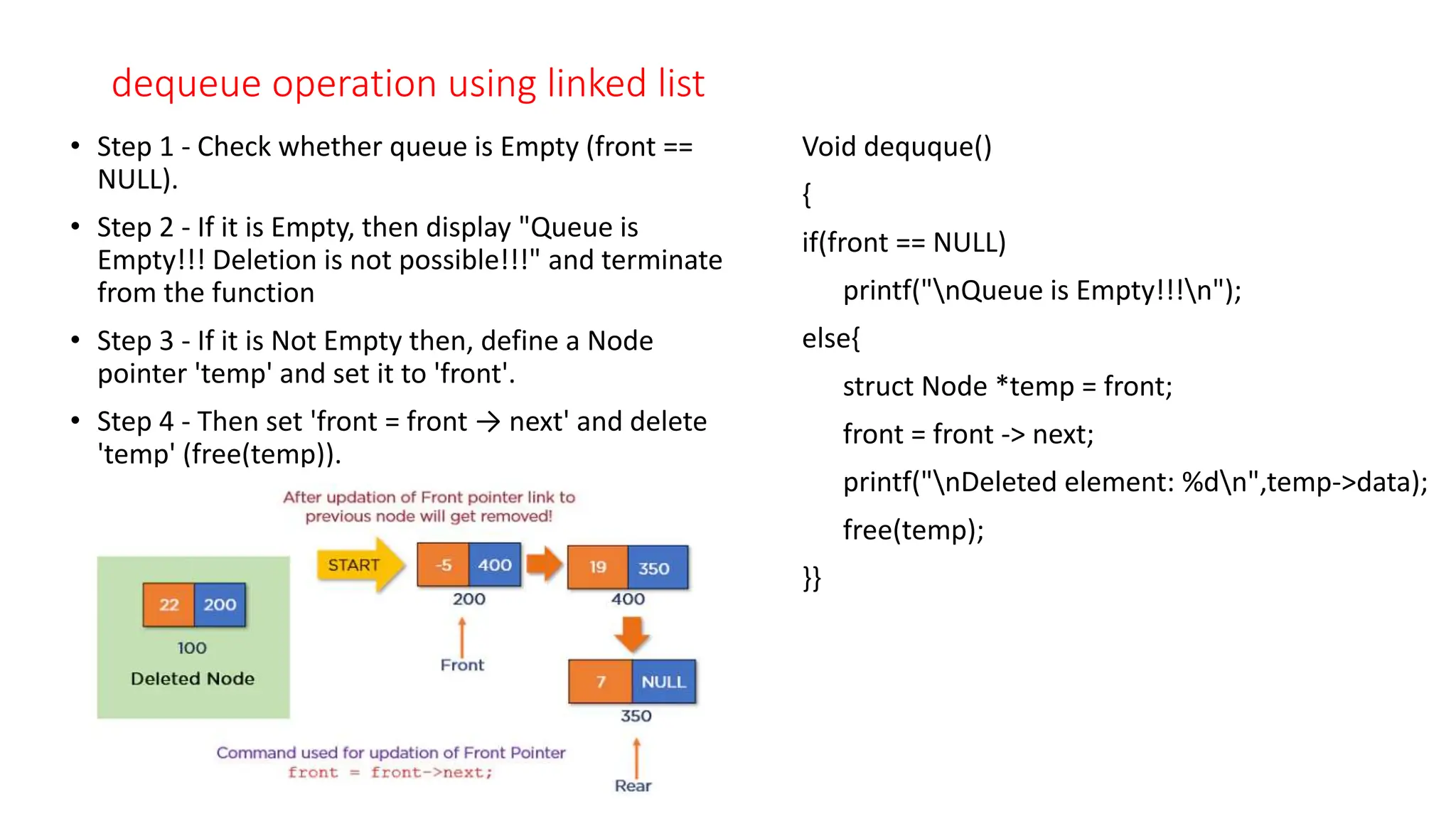 dequeue operation using linked list
&bull; Step 1 - Check whether queue is Empty (front ==
NULL).
&bull; Step 2 - If it is Empty, then display "Queue is
Empty!!! Deletion is not possible!!!" and terminate
from the function
&bull; Step 3 - If it is Not Empty then, define a Node
pointer 'temp' and set it to 'front'.
&bull; Step 4 - Then set 'front = front &rarr; next' and delete
'temp' (free(temp)).
Void dequque()
{
if(front == NULL)
printf("nQueue is Empty!!!n");
else{
struct Node *temp = front;
front = front -> next;
printf("nDeleted element: %dn",temp->data);
free(temp);
}}
 