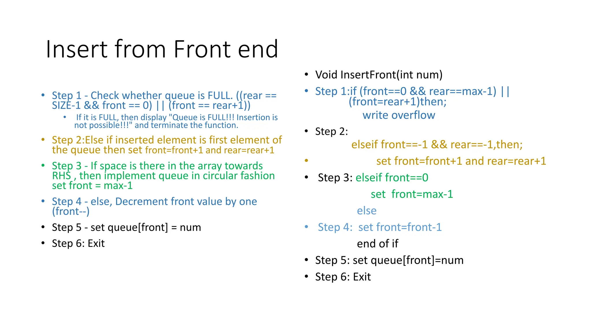 Insert from Front end
&bull; Step 1 - Check whether queue is FULL. ((rear ==
SIZE-1 && front == 0) || (front == rear+1))
&bull; If it is FULL, then display "Queue is FULL!!! Insertion is
not possible!!!" and terminate the function.
&bull; Step 2:Else if inserted element is first element of
the queue then set front=front+1 and rear=rear+1
&bull; Step 3 - If space is there in the array towards
RHS , then implement queue in circular fashion
set front = max-1
&bull; Step 4 - else, Decrement front value by one
(front--)
&bull; Step 5 - set queue[front] = num
&bull; Step 6: Exit
&bull; Void InsertFront(int num)
&bull; Step 1:if (front==0 && rear==max-1) ||
(front=rear+1)then;
write overflow
&bull; Step 2:
elseif front==-1 && rear==-1,then;
&bull; set front=front+1 and rear=rear+1
&bull; Step 3: elseif front==0
set front=max-1
else
&bull; Step 4: set front=front-1
end of if
&bull; Step 5: set queue[front]=num
&bull; Step 6: Exit
 