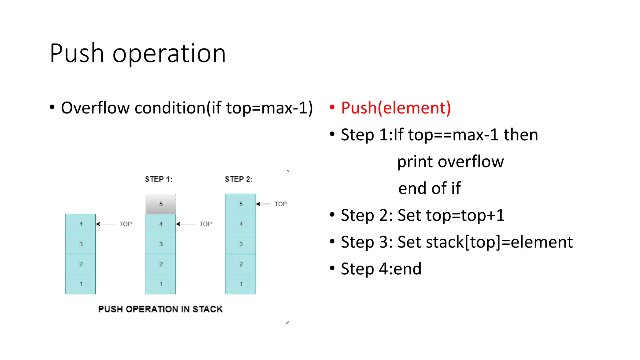 Stack,queue and linked list data structure.pptx