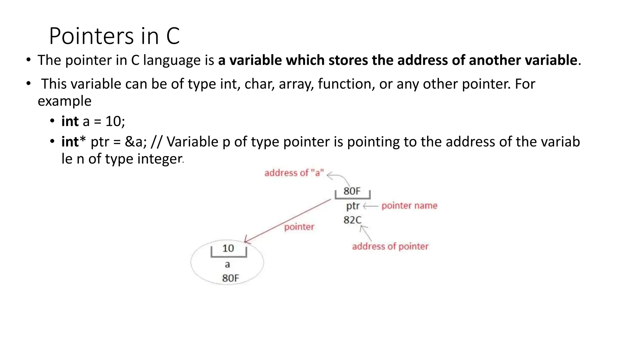 Pointers in C
&bull; The pointer in C language is a variable which stores the address of another variable.
&bull; This variable can be of type int, char, array, function, or any other pointer. For
example
&bull; int a = 10;
&bull; int* ptr = &a; // Variable p of type pointer is pointing to the address of the variab
le n of type integer.
 