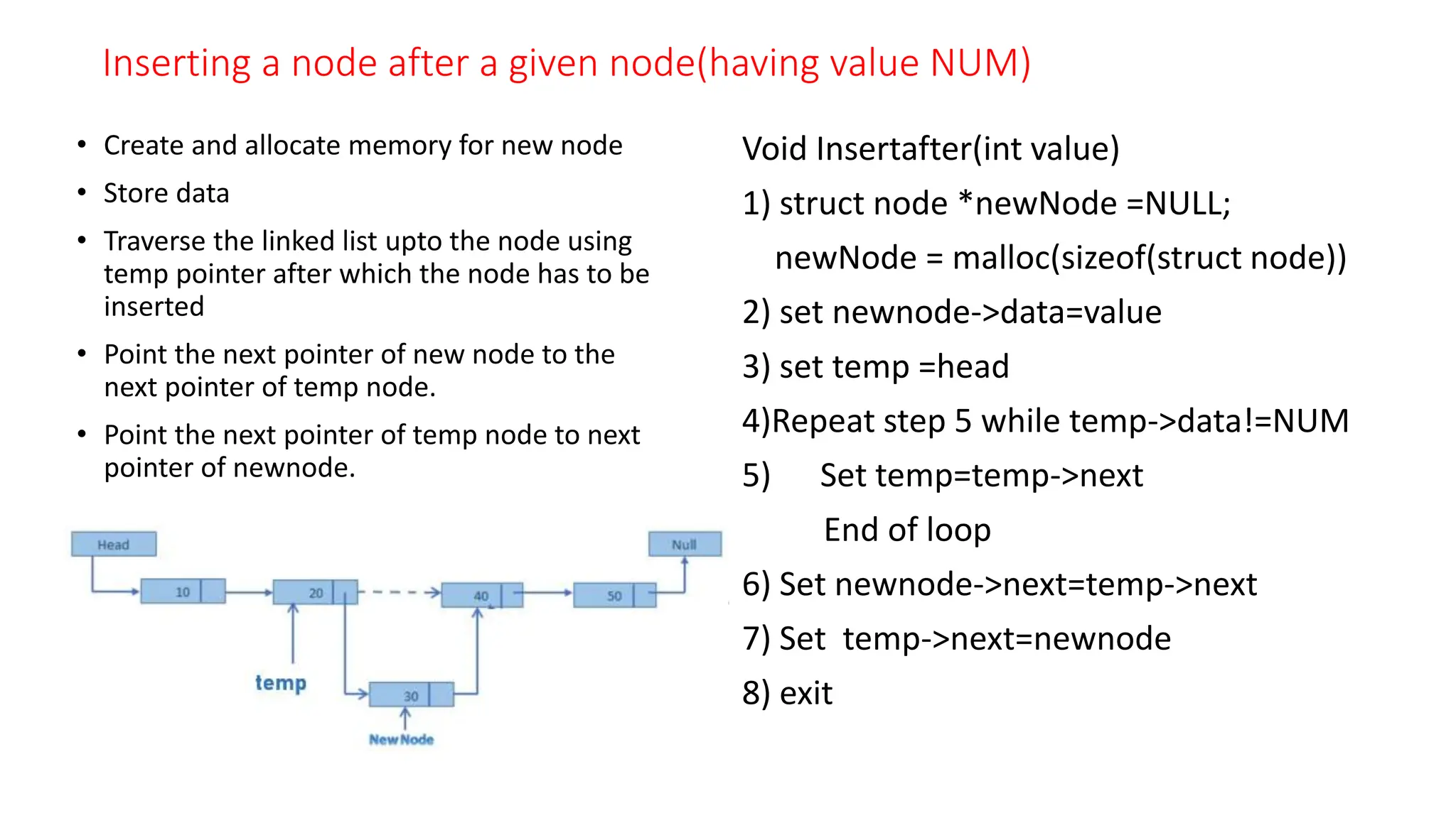 Inserting a node after a given node(having value NUM)
Void Insertafter(int value)
1) struct node *newNode =NULL;
newNode = malloc(sizeof(struct node))
2) set newnode->data=value
3) set temp =head
4)Repeat step 5 while temp->data!=NUM
5) Set temp=temp->next
End of loop
6) Set newnode->next=temp->next
7) Set temp->next=newnode
8) exit
&bull; Create and allocate memory for new node
&bull; Store data
&bull; Traverse the linked list upto the node using
temp pointer after which the node has to be
inserted
&bull; Point the next pointer of new node to the
next pointer of temp node.
&bull; Point the next pointer of temp node to next
pointer of newnode.
 
