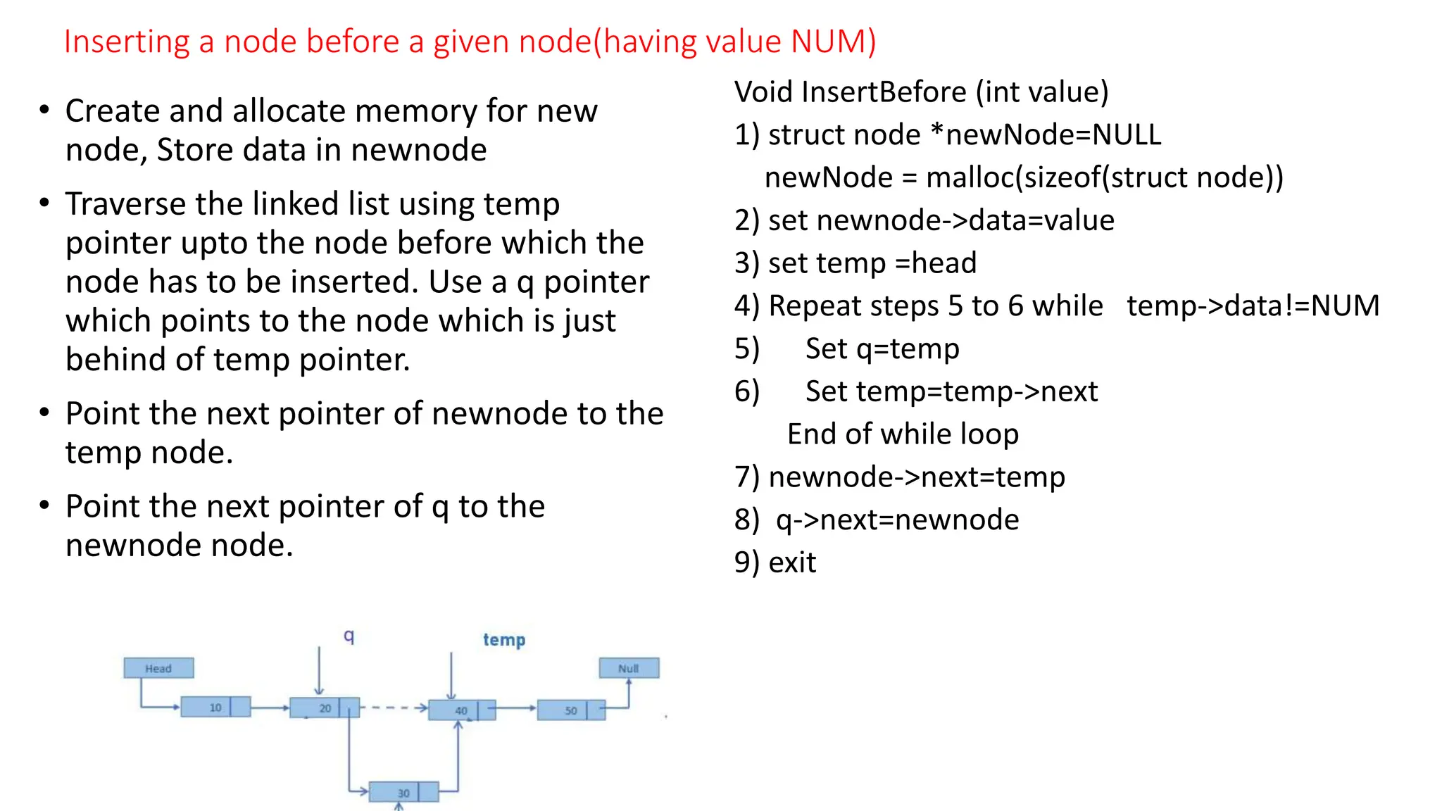 Inserting a node before a given node(having value NUM)
Void InsertBefore (int value)
1) struct node *newNode=NULL
newNode = malloc(sizeof(struct node))
2) set newnode->data=value
3) set temp =head
4) Repeat steps 5 to 6 while temp->data!=NUM
5) Set q=temp
6) Set temp=temp->next
End of while loop
7) newnode->next=temp
8) q->next=newnode
9) exit
&bull; Create and allocate memory for new
node, Store data in newnode
&bull; Traverse the linked list using temp
pointer upto the node before which the
node has to be inserted. Use a q pointer
which points to the node which is just
behind of temp pointer.
&bull; Point the next pointer of newnode to the
temp node.
&bull; Point the next pointer of q to the
newnode node.
 