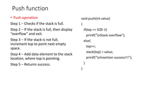 Stack,queue and linked list data structure.pptx
