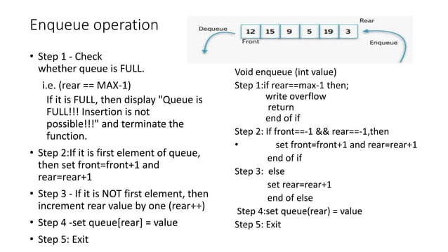 Stack,queue and linked list data structure.pptx
