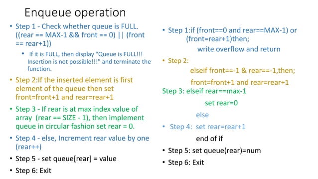 Stack,queue and linked list data structure.pptx