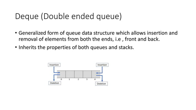 Stack,queue and linked list data structure.pptx