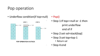 Stack,queue and linked list data structure.pptx