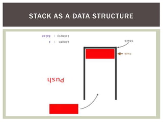 STACK AS A DATA STRUCTURE
 