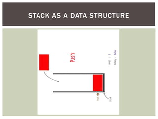 STACK AS A DATA STRUCTURE
 