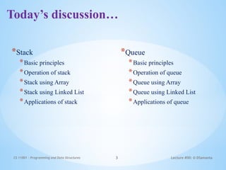 Comprehensive Guide to Stacks, Queues, and Linked Lists in Data ...