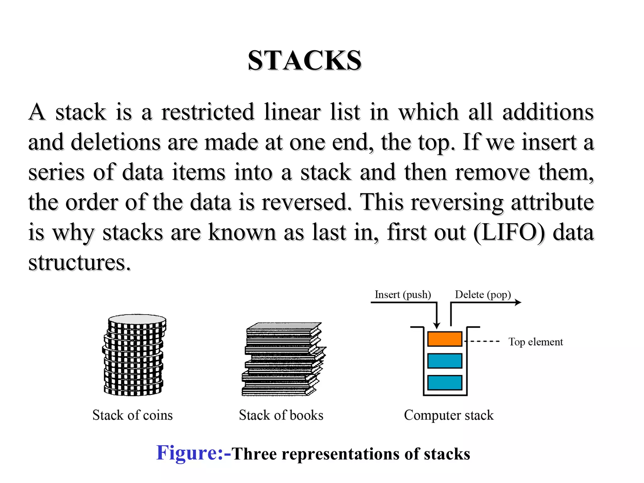 STACKS 
AA ssttaacckk iiss aa rreessttrriicctteedd lliinneeaarr lliisstt iinn wwhhiicchh aallll aaddddiittiioonnss 
aanndd ddeelleettiioonnss aarree mmaaddee aatt oonnee eenndd,, tthhee ttoopp.. IIff wwee iinnsseerrtt aa 
sseerriieess ooff ddaattaa iitteemmss iinnttoo aa ssttaacckk aanndd tthheenn rreemmoovvee tthheemm,, 
tthhee oorrddeerr ooff tthhee ddaattaa iiss rreevveerrsseedd.. TThhiiss rreevveerrssiinngg aattttrriibbuuttee 
iiss wwhhyy ssttaacckkss aarree kknnoowwnn aass llaasstt iinn,, ffiirrsstt oouutt ((LLIIFFOO)) ddaattaa 
ssttrruuccttuurreess.. 
Figure:-Three representations of stacks 
 
