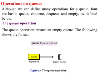 Operations on queues 
Although we can define many operations for a queue, four 
are basic: queue, enqueue, dequeue and empty, as defined 
below. 
The queue operation 
The queue operation creates an empty queue. The following 
shows the format. 
Figure:- The queue operation 
 