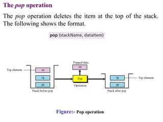 The pop operation 
The pop operation deletes the item at the top of the stack. 
The following shows the format. 
Figure:- Pop operation 
 