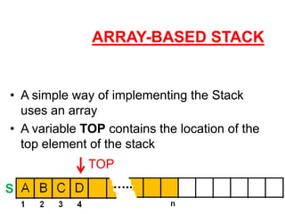 Stack & Queue presentation for educational purpose | PDF