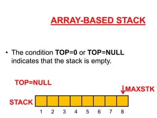 Stack & Queue presentation for educational purpose | PDF