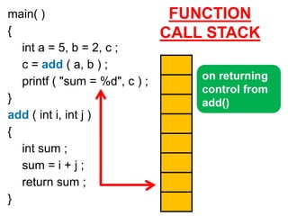 Stack & Queue presentation for educational purpose | PDF