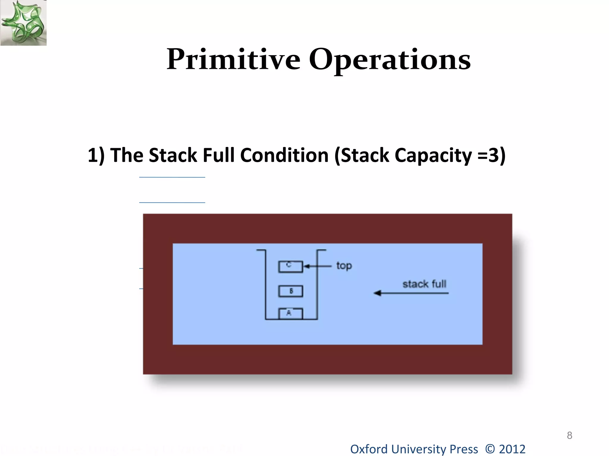 Primitive Operations 
Oxford University Data Structures Using C++ by Dr Varsha Patil Press © 2012 
8 
1) The Stack Full Condition (Stack Capacity =3) 
 