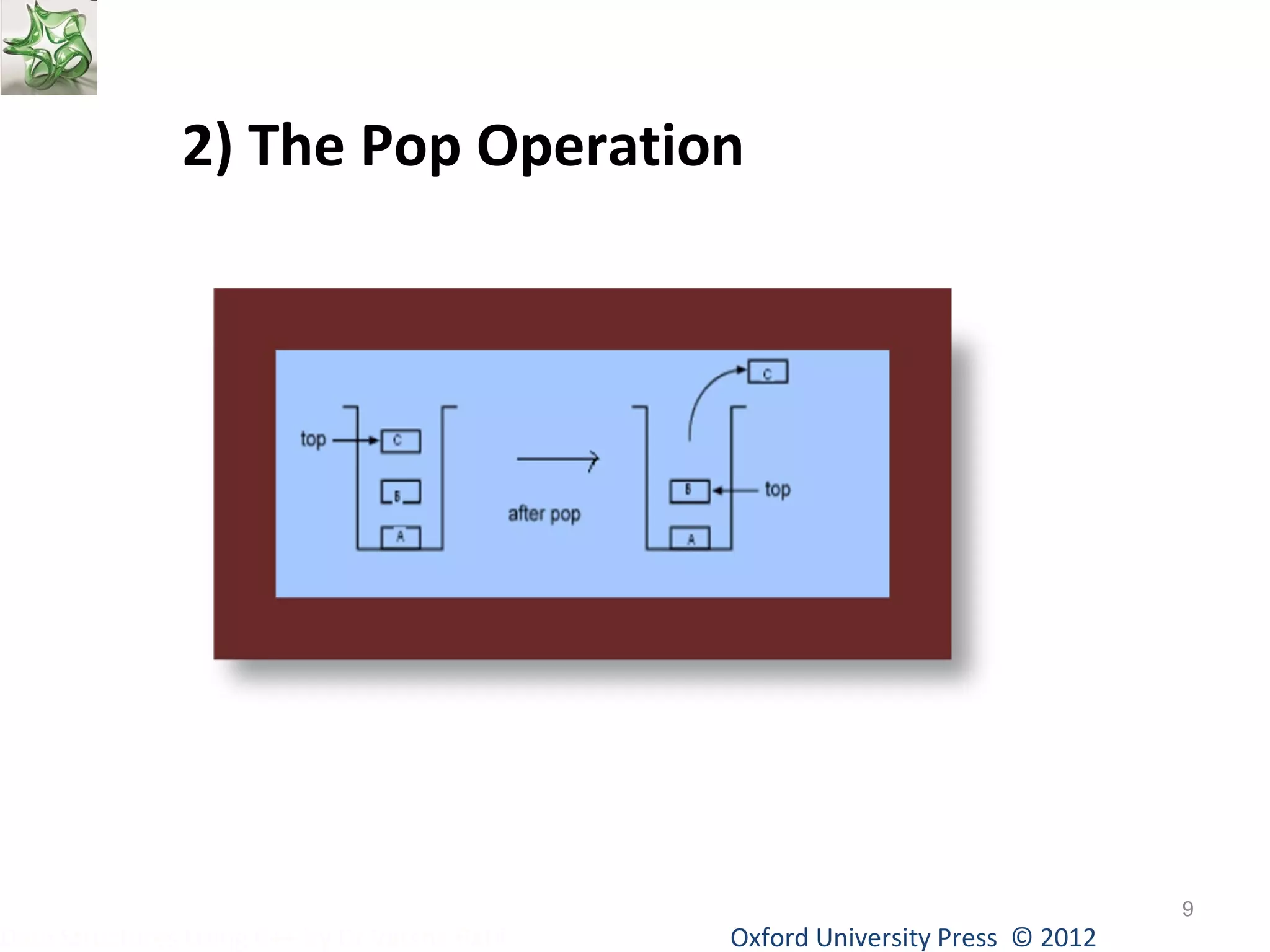 Oxford University Data Structures Using C++ by Dr Varsha Patil Press © 2012 
9 
2) The Pop Operation 
 