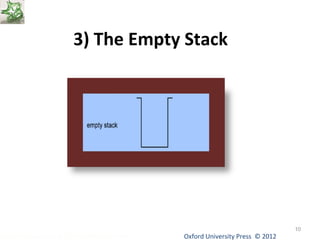 Oxford University Data Structures Using C++ by Dr Varsha Patil Press © 2012 
10 
3) The Empty Stack 
 
