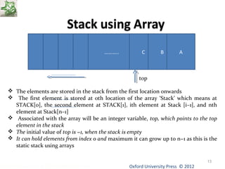 Oxford University Data Structures Using C++ by Dr Varsha Patil Press © 2012 
13 
……….. C B A 
top 
 The elements are stored in the stack from the first location onwards 
 The first element is stored at 0th location of the array ‘Stack’ which means at 
STACK[0], the second element at STACK[1], ith element at Stack [i–1], and nth 
element at Stack[n–1] 
 Associated with the array will be an integer variable, top, which points to the top 
element in the stack 
 The initial value of top is −1, when the stack is empty 
 It can hold elements from index 0 and maximum it can grow up to n−1 as this is the 
static stack using arrays 
 