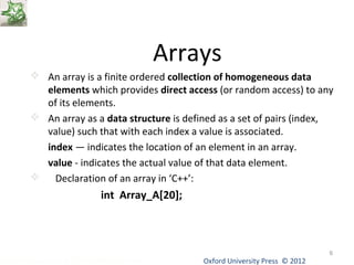 Stacks in algorithems & data structure | PPT