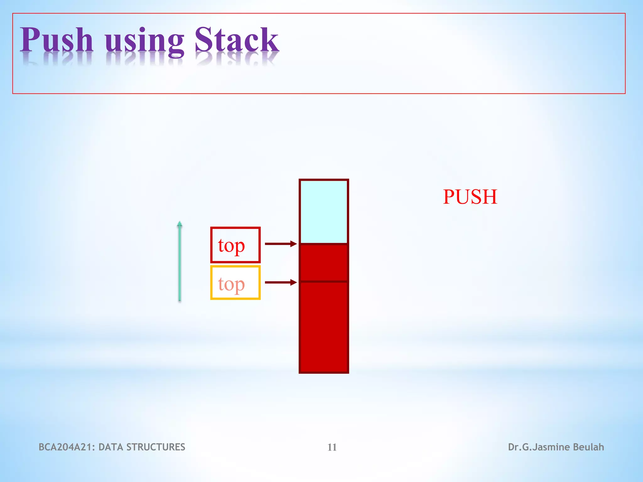 Stacks and Queue - Data Structures | PPT