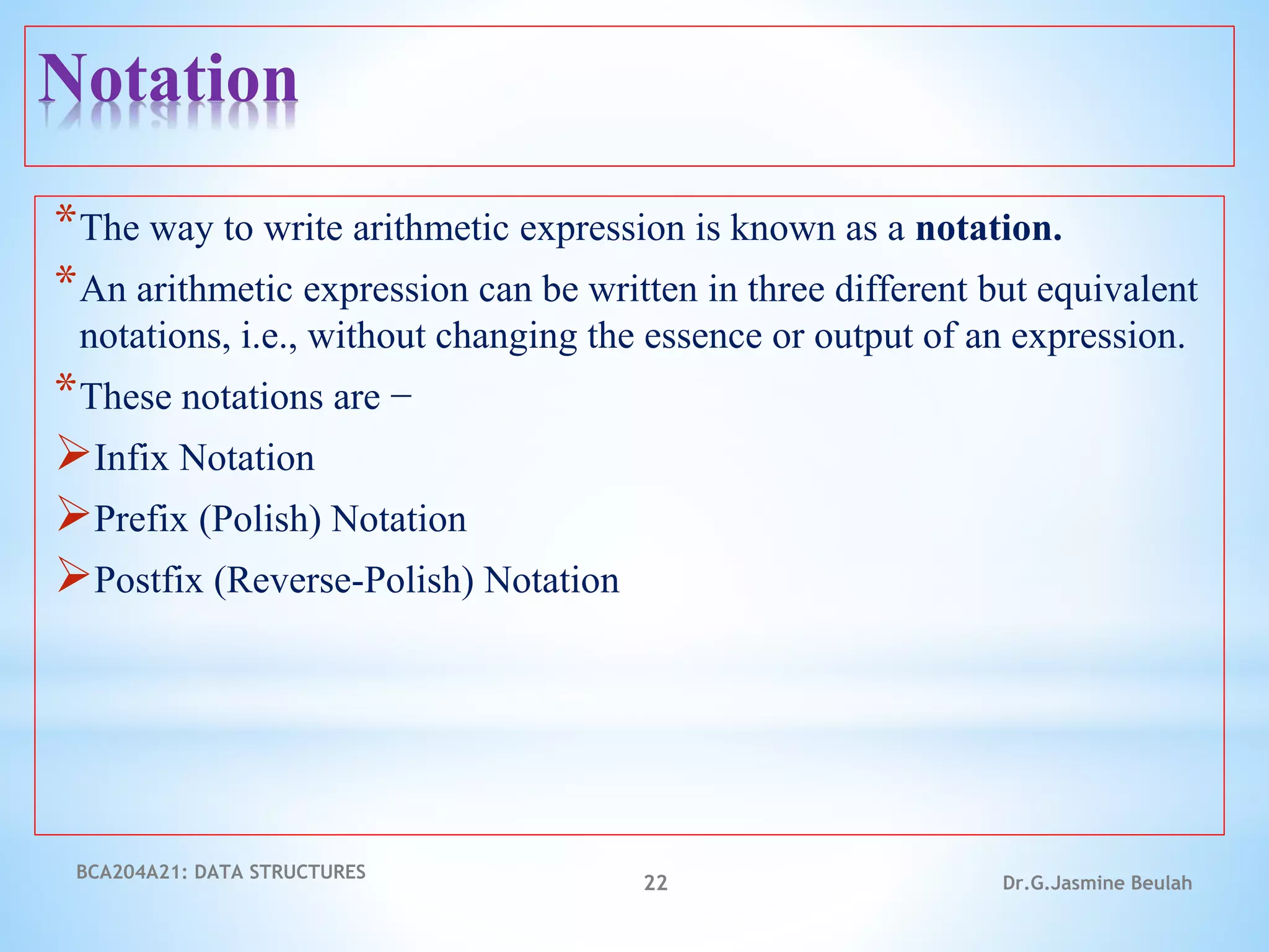Notation
*The way to write arithmetic expression is known as a notation.
*An arithmetic expression can be written in three different but equivalent
notations, i.e., without changing the essence or output of an expression.
*These notations are −
Infix Notation
Prefix (Polish) Notation
Postfix (Reverse-Polish) Notation
BCA204A21: DATA STRUCTURES
22 Dr.G.Jasmine Beulah
 