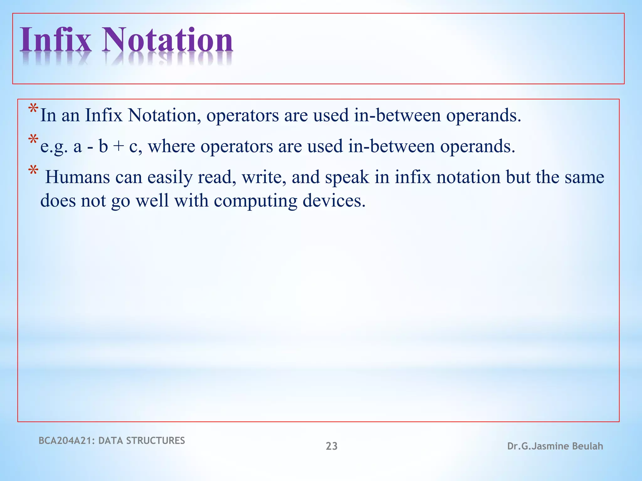 Infix Notation
*In an Infix Notation, operators are used in-between operands.
*e.g. a - b + c, where operators are used in-between operands.
* Humans can easily read, write, and speak in infix notation but the same
does not go well with computing devices.
BCA204A21: DATA STRUCTURES
23 Dr.G.Jasmine Beulah
 