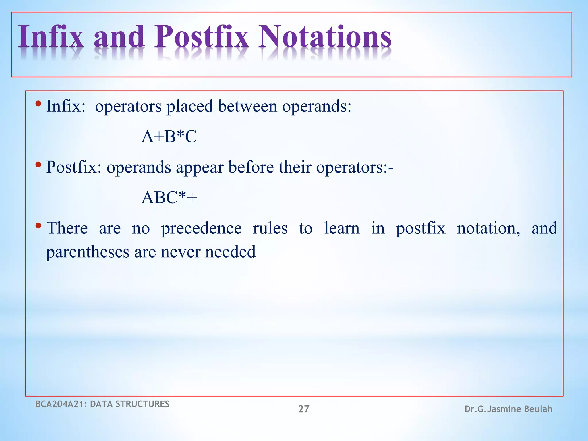 Infix and Postfix Notations
• Infix: operators placed between operands:
A+B*C
• Postfix: operands appear before their operators:-
ABC*+
• There are no precedence rules to learn in postfix notation, and
parentheses are never needed
BCA204A21: DATA STRUCTURES
27 Dr.G.Jasmine Beulah
 