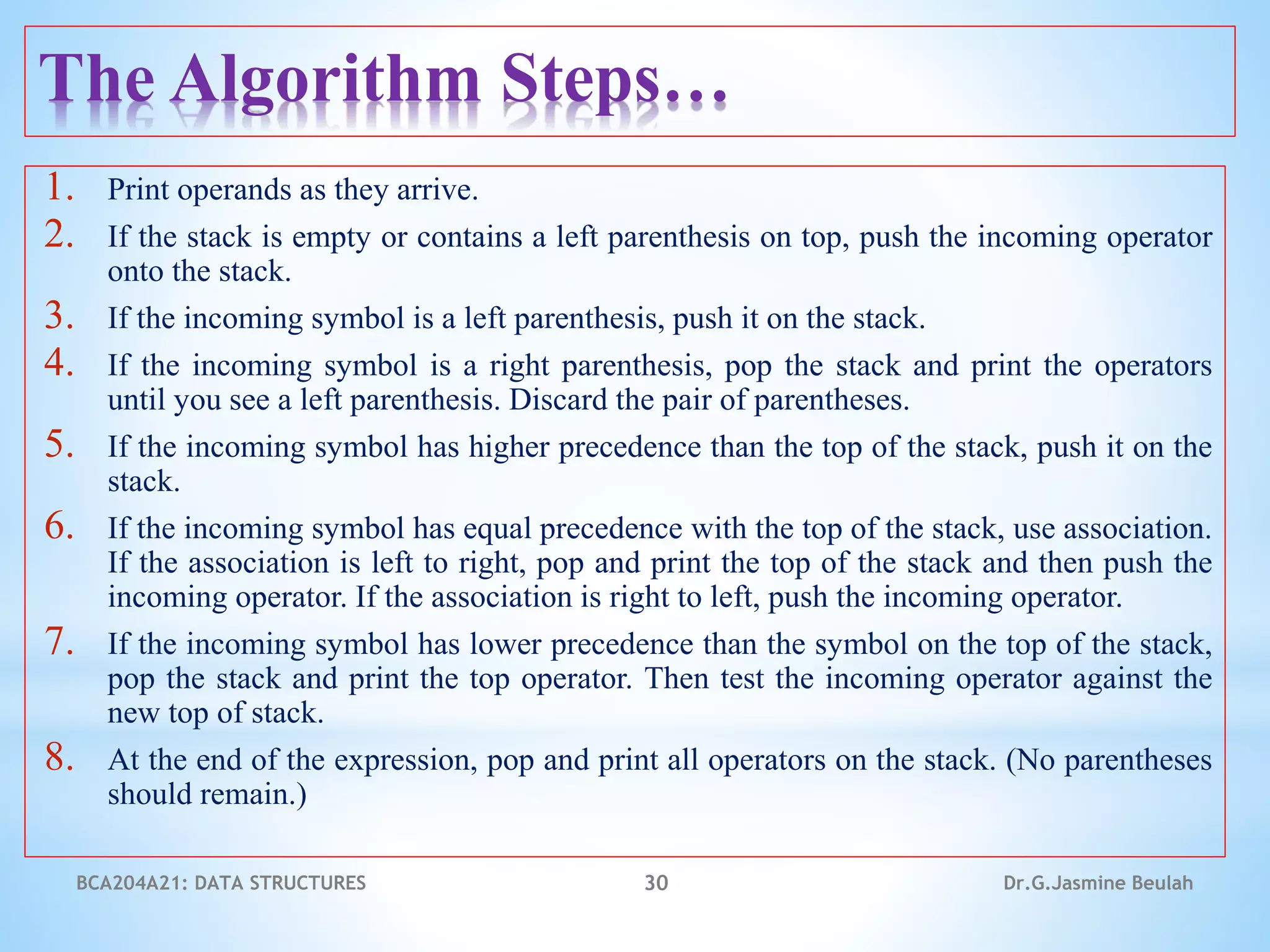 The Algorithm Steps…
1. Print operands as they arrive.
2. If the stack is empty or contains a left parenthesis on top, push the incoming operator
onto the stack.
3. If the incoming symbol is a left parenthesis, push it on the stack.
4. If the incoming symbol is a right parenthesis, pop the stack and print the operators
until you see a left parenthesis. Discard the pair of parentheses.
5. If the incoming symbol has higher precedence than the top of the stack, push it on the
stack.
6. If the incoming symbol has equal precedence with the top of the stack, use association.
If the association is left to right, pop and print the top of the stack and then push the
incoming operator. If the association is right to left, push the incoming operator.
7. If the incoming symbol has lower precedence than the symbol on the top of the stack,
pop the stack and print the top operator. Then test the incoming operator against the
new top of stack.
8. At the end of the expression, pop and print all operators on the stack. (No parentheses
should remain.)
BCA204A21: DATA STRUCTURES 30 Dr.G.Jasmine Beulah
 