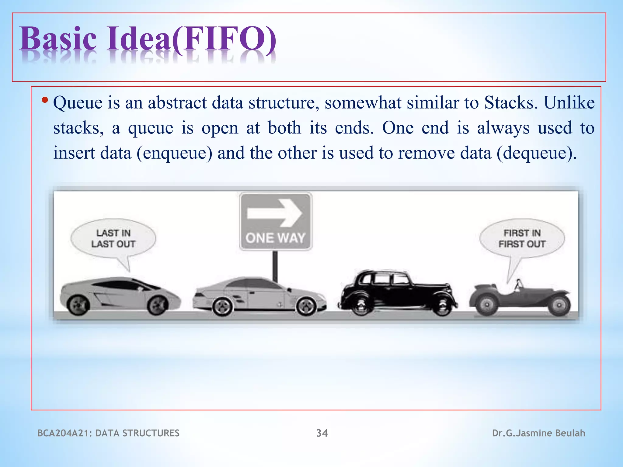 Basic Idea(FIFO)
• Queue is an abstract data structure, somewhat similar to Stacks. Unlike
stacks, a queue is open at both its ends. One end is always used to
insert data (enqueue) and the other is used to remove data (dequeue).
BCA204A21: DATA STRUCTURES 34 Dr.G.Jasmine Beulah
 