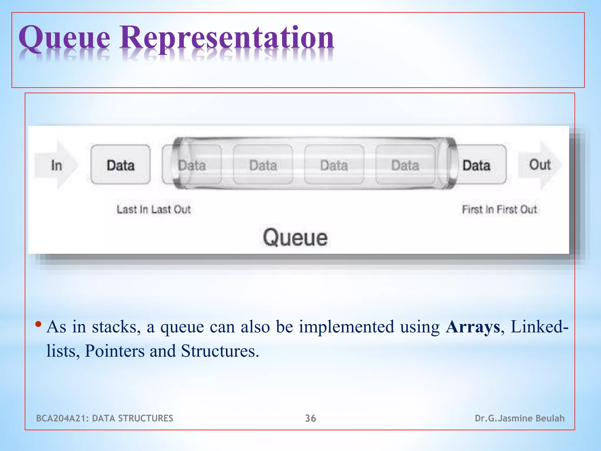 Stacks and Queue - Data Structures | PPT